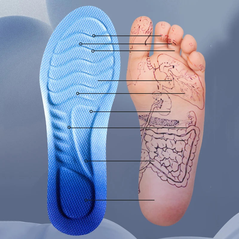 SoleViva™ Orthopedic Insoles