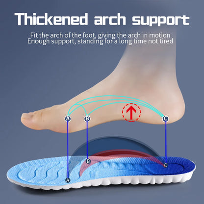 SoleViva™ Orthopedic Insoles